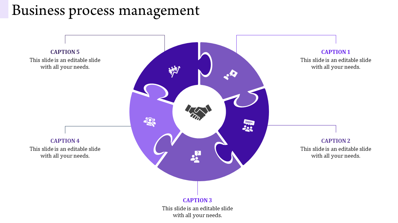 Astounding Business Process Management Slides with Five Node